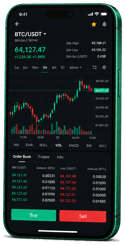 Platforma mobilă Stelar Dividență — grafic live BTC/USDT, ordine și panou de cumpărare/vânzare